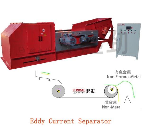 大型渦電流分選機(jī)