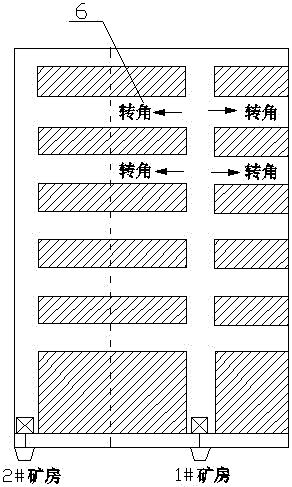 房柱采礦法的制作方法