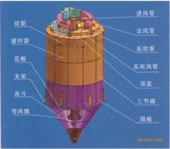 立窯袋式除塵器