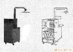 移動式除塵器