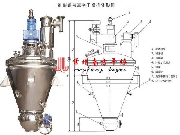 單錐螺帶真空干燥機(jī)