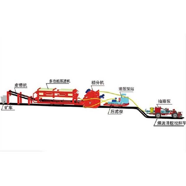 MQC-15煤礦用清倉機(jī)