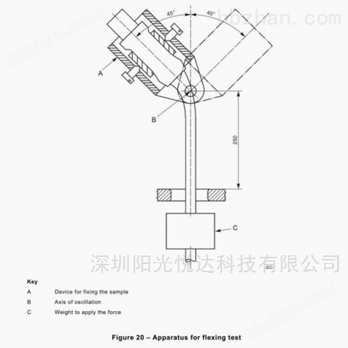 大功率充電槍電纜彎曲試驗儀