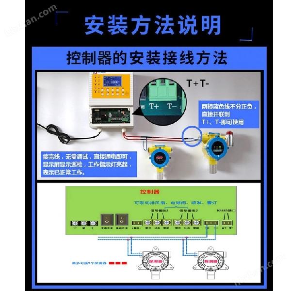 實驗室二氯乙烷氣體濃度報警器