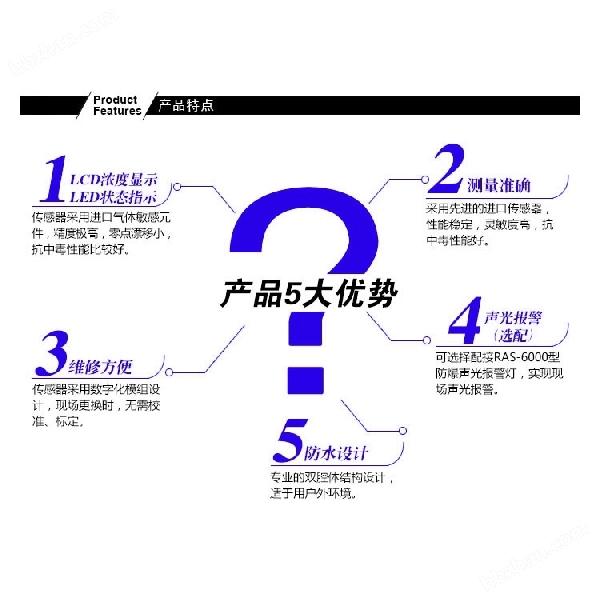 防爆型丙烷濃度報警器