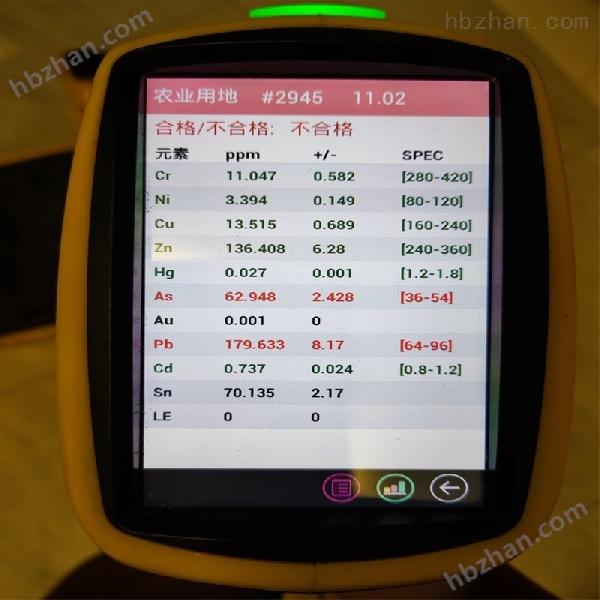 土壤重金屬XRF快速檢測(cè)儀