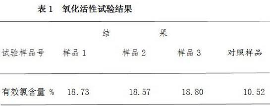 一種加強(qiáng)型過硫酸氫鉀復(fù)合物消毒劑及其制備工藝的制作方法