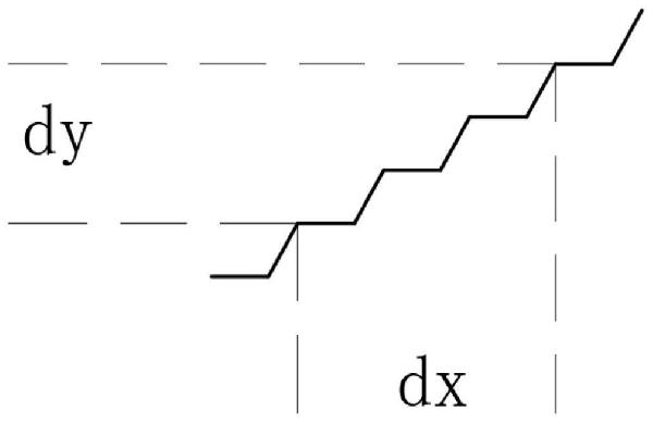 ESC柱塞泵效率測(cè)試方法及系統(tǒng)與流程