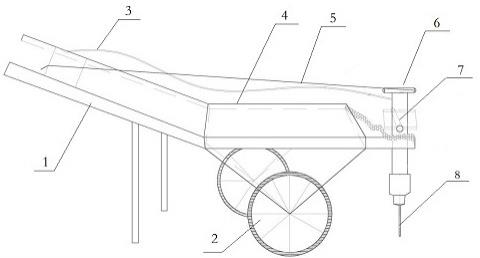 鋁電解槽邊加工開縫用移動(dòng)式工具車的制作方法