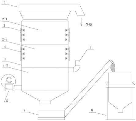 樹脂石英砂復合材料及其制備方法與流程