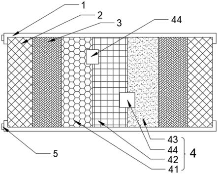 負(fù)離子分子篩式過濾器的制作方法