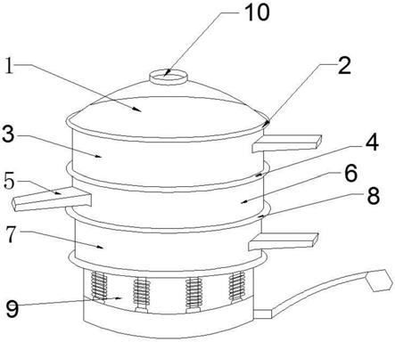 碳纖維可紡瀝青自動焦粒震動篩的制作方法