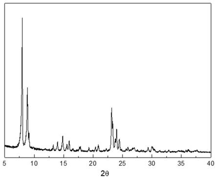 ZSM-5分子篩及其制備方法和應(yīng)用與流程