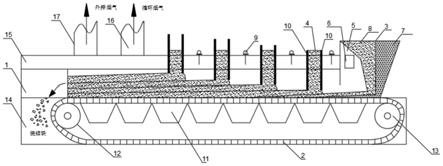 含銅污泥燒結(jié)機(jī)的制作方法