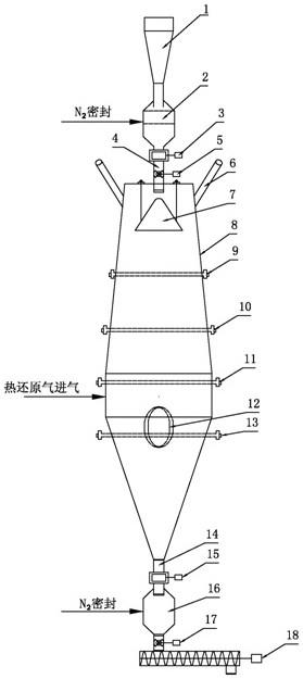 氣基還原鐵豎爐的制作方法