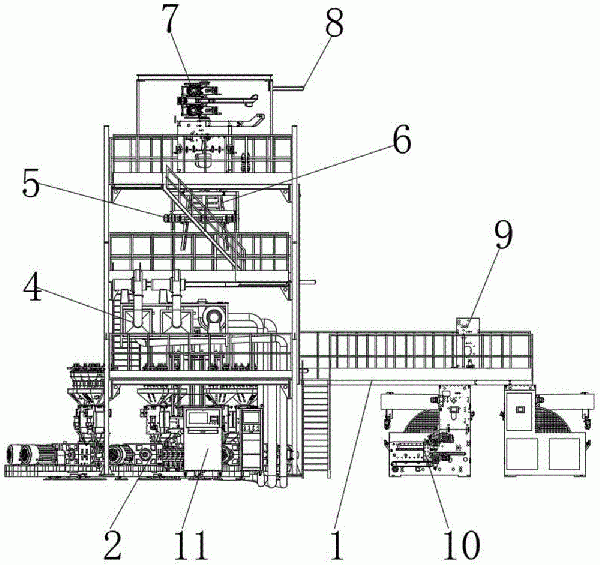 7層共擠高阻隔材料吹膜機(jī)的制作方法