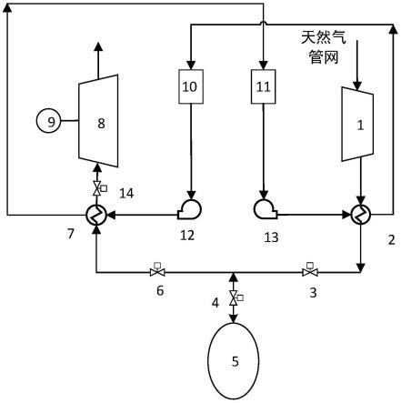 一種天然氣儲能技術(shù)的系統(tǒng)的制作方法