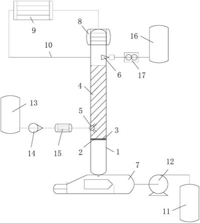 高純度甲基三乙酰氧基硅烷制備裝置的制作方法