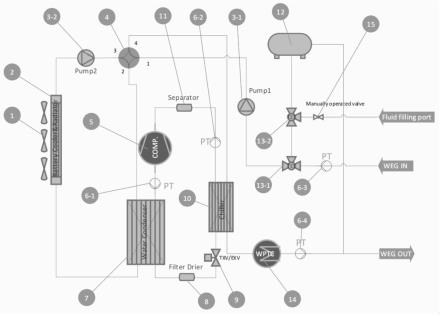 儲能用電池熱管理系統(tǒng)的制作方法