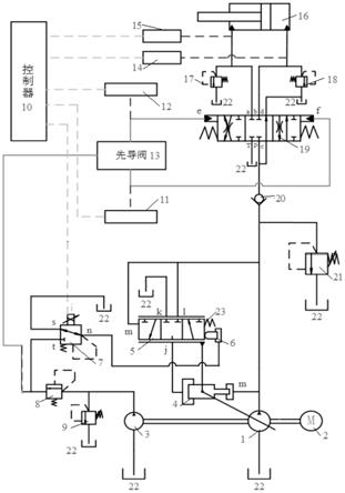 液壓泵的功率調(diào)節(jié)系統(tǒng)及調(diào)節(jié)方法