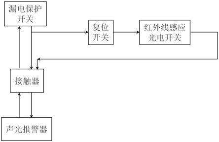 泥漿泵泄壓管線報警裝置的制作方法