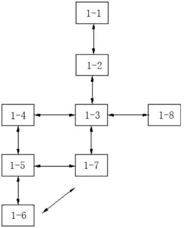 煤礦AI智能視頻識(shí)別控制系統(tǒng)的制作方法