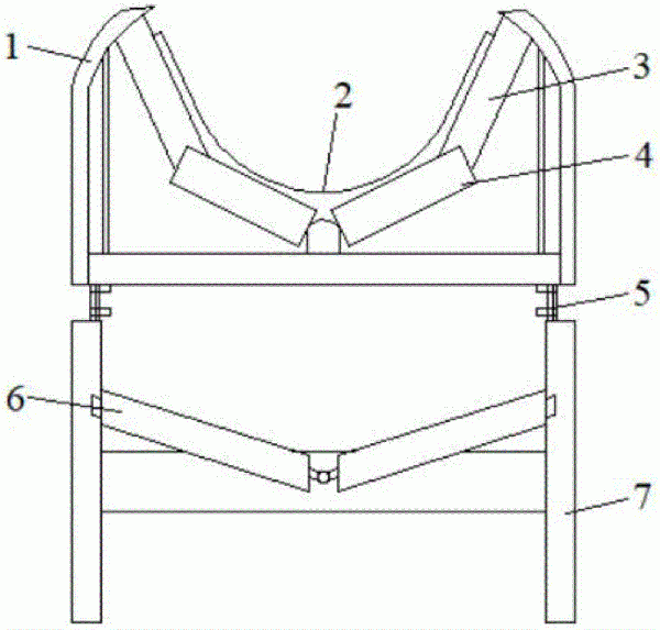 大傾角帶式輸送機(jī)的深槽型托輥架結(jié)構(gòu)