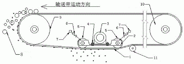 物料帶式輸送機(jī)振動(dòng)清掃器