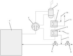 水環(huán)式真空泵冷卻系統(tǒng)