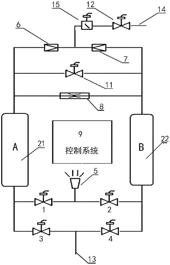 壓縮空氣干燥器