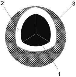 復(fù)合型硅氧碳負(fù)極結(jié)構(gòu)及制備方法、電池及制備方法