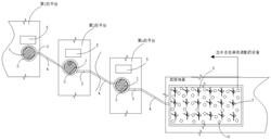 礦山土壤修復方法