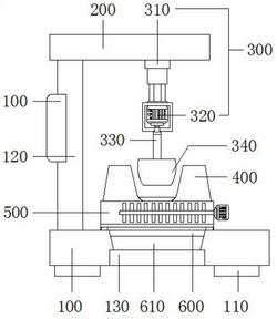 高效粉末涂料生產用混合破碎機