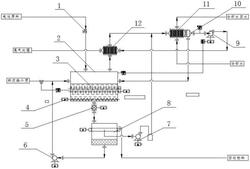 安全的廢舊動力電池免放電連續(xù)破碎工藝