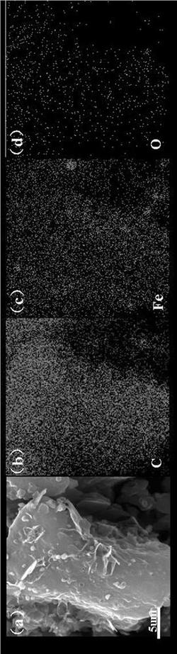 Fe3O4/FeO/C復(fù)合材料及其制備方法和應(yīng)用