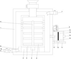 廢氣焚燒爐余熱回用控溫機(jī)構(gòu)