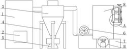 具有廢氣吸收機(jī)構(gòu)的垃圾焚燒爐