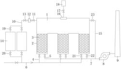 模塊化RTO有機廢氣蓄熱式焚燒爐