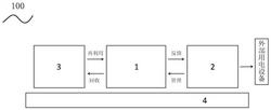 基于制冷循環(huán)的低溫儲氫技術(shù)的燃料電池充電系統(tǒng)