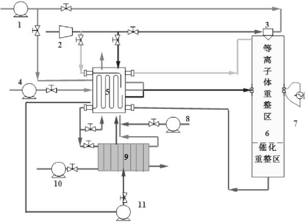 基于廣譜燃料的燃料電池系統(tǒng)及其運(yùn)行方法