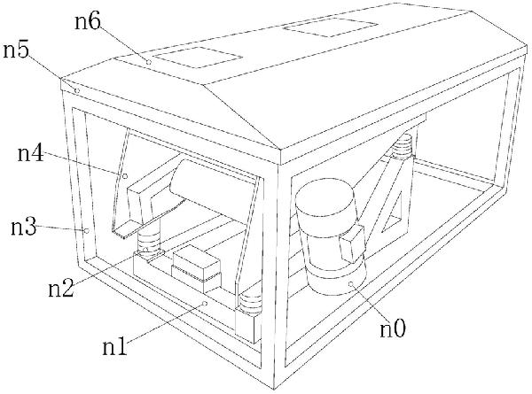 用于新材料生產(chǎn)的節(jié)能環(huán)保振動(dòng)篩選設(shè)備