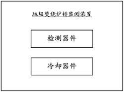 垃圾焚燒爐排監(jiān)測(cè)裝置