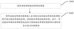 輸送帶損傷檢測方法、裝置、設(shè)備和介質(zhì)