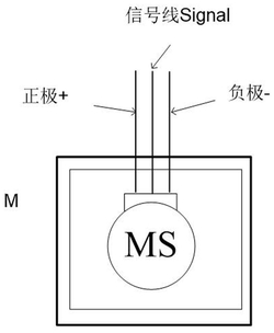 四模式無刷雙風(fēng)機(jī)控制系統(tǒng)