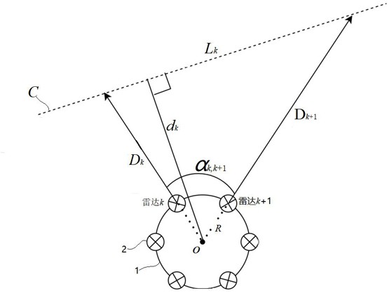 基于雷達(dá)的風(fēng)機(jī)葉片凈空距離計算方法