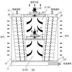 軸流風(fēng)機(jī)兩級(jí)串聯(lián)橫流冷卻塔及中央空調(diào)系統(tǒng)