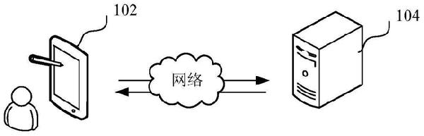 風(fēng)機(jī)選址方法、裝置、計(jì)算機(jī)設(shè)備和存儲介質(zhì)