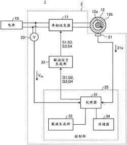 馬達(dá)驅(qū)動(dòng)裝置、電動(dòng)送風(fēng)機(jī)、吸塵器以及干手器