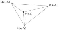 基于深度學(xué)習(xí)和聲發(fā)射的風(fēng)機(jī)葉片損傷兩步定位方法