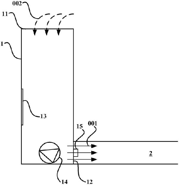 空調(diào)機(jī)組、空調(diào)系統(tǒng)及空調(diào)機(jī)組的風(fēng)機(jī)運(yùn)行方法與裝置